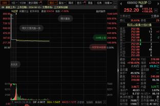 有倒霉蛋！蒙克7分钟送出3次盖帽 平个人生涯纪录